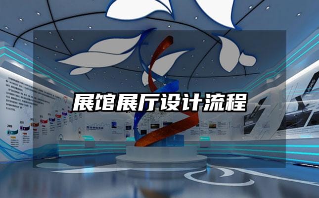 展馆展厅设计流程
