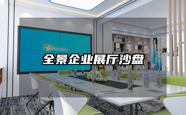 全景企业展厅沙盘